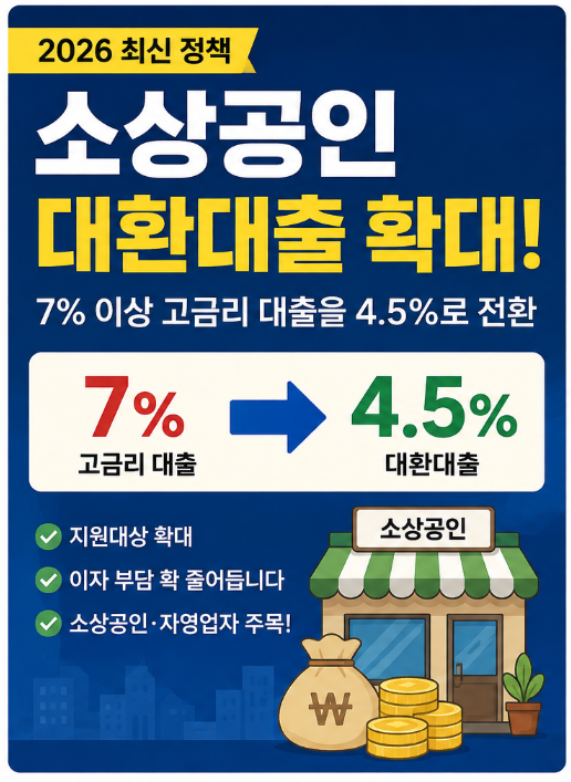 2026 소상공인 대환대출 확대