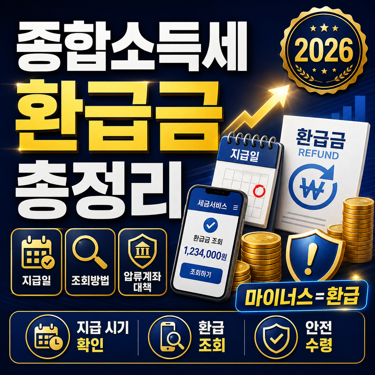 종합소득세 환급금