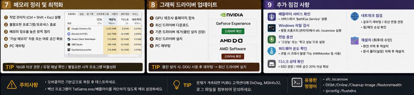 배그 튕김 해결을 위한 오버레이 종료 메모리 드라이버 점검