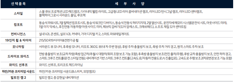 EV3 옵션 상세내용