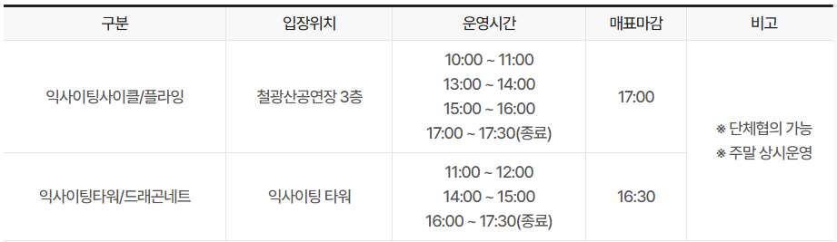 김해 가야테마파크