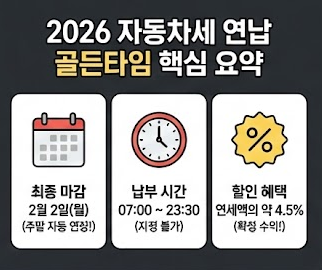자동차세 연납