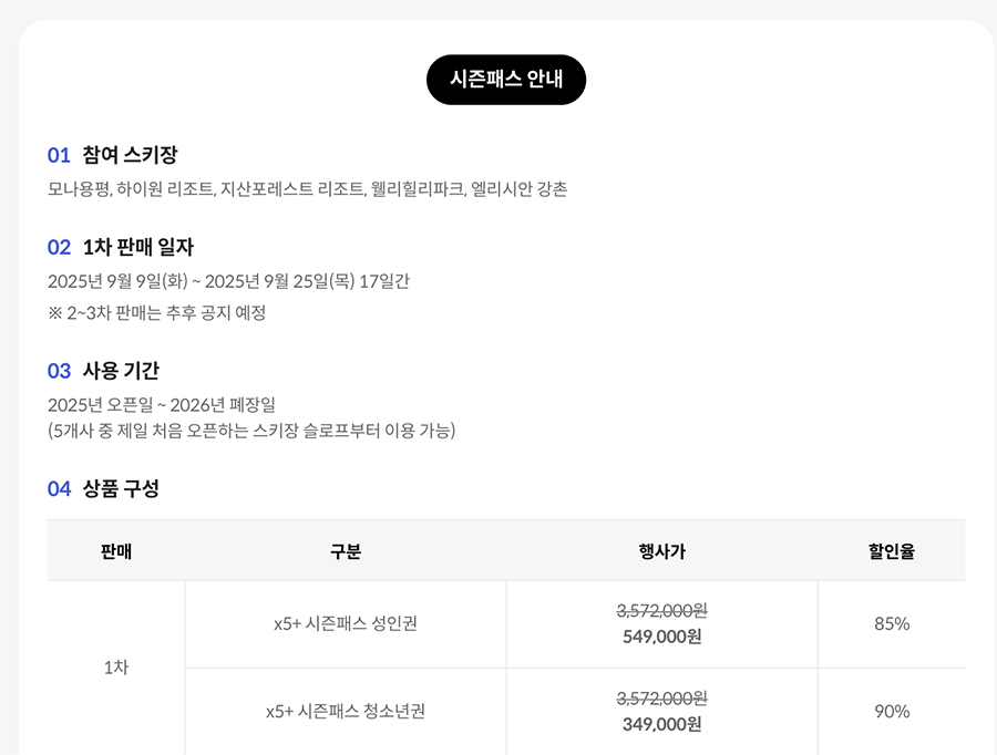 25/26-스키-시즌권-구매-전-필독-X5-시즌권-혜택