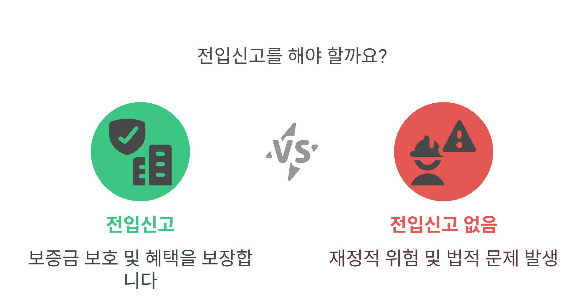 전입신고를 하지 않으면 생기는 문제점