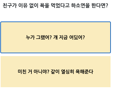 MBTI 심리테스트 모음 TOP5