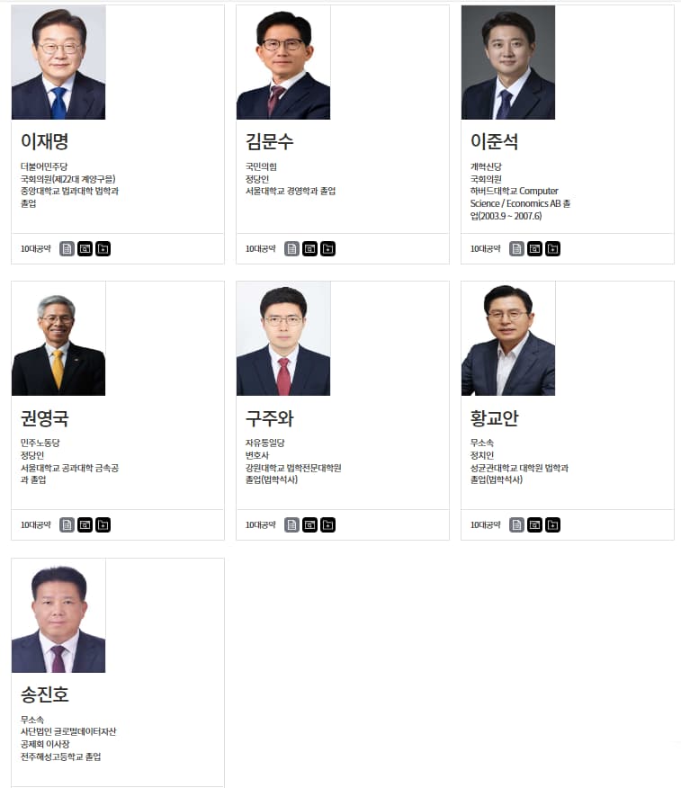 전체 후보자 명단 및 정보와 사진의 이미지