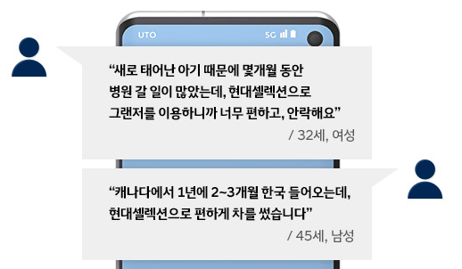 현대 셀렉션