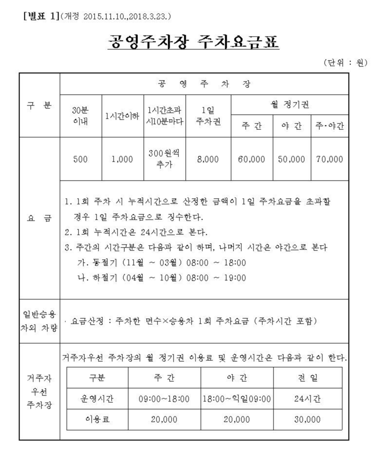 평택 공영주차장 위치 및 요금 정리
2