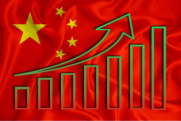 중국 관련주 수혜주