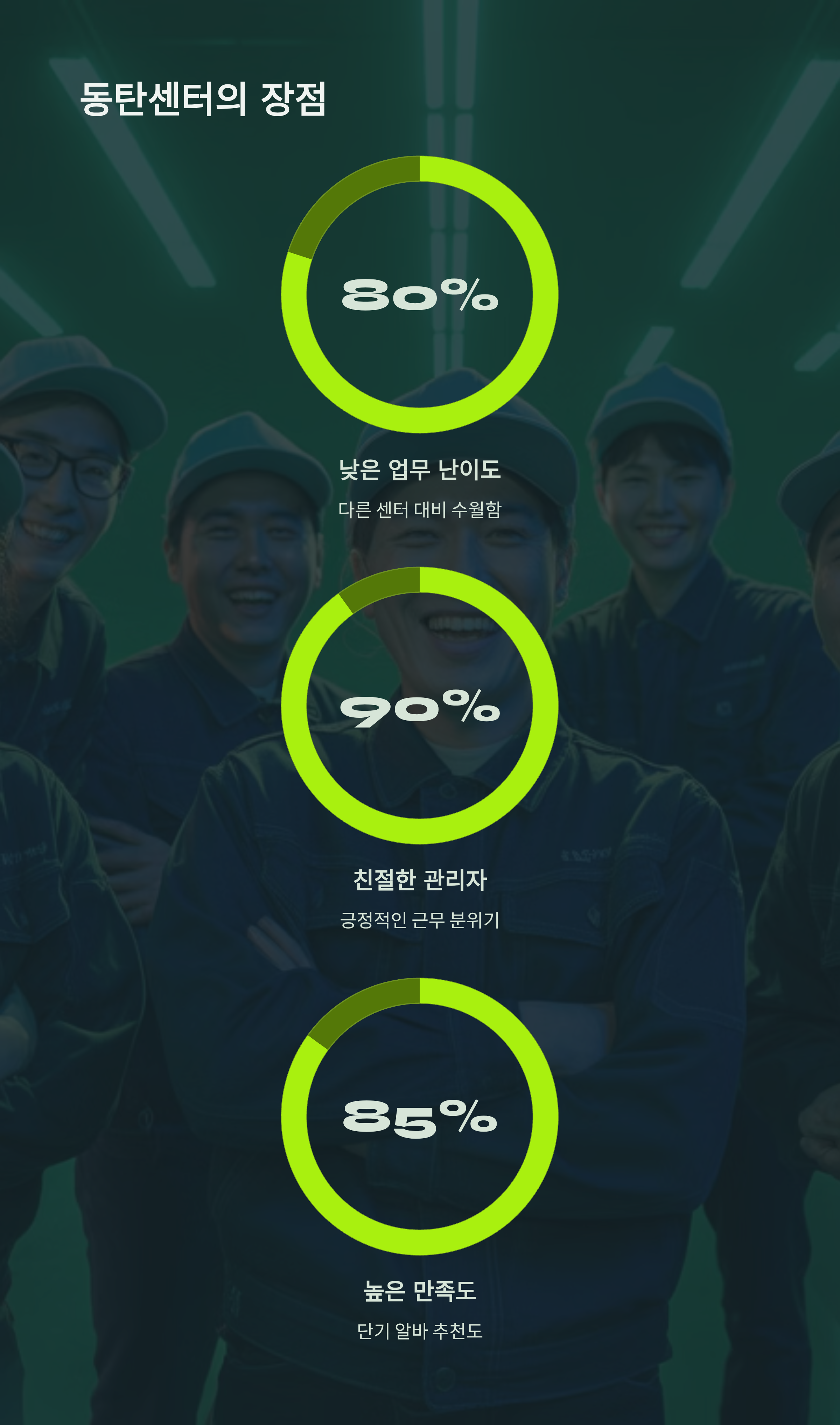 쿠팡 동탄 물류센터 알바