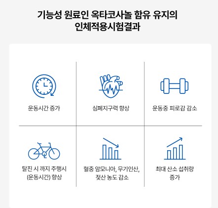 파란통 다이어트 맨올로지 컷