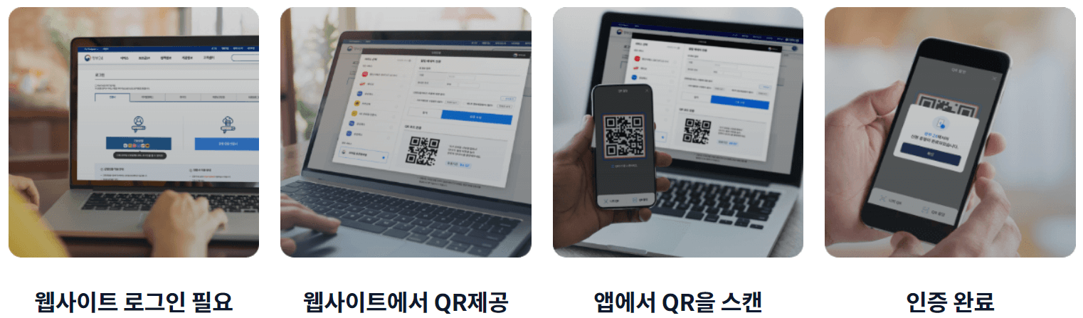 모바일 신분증 (운전면허증, 국가보훈증) 발급 방법, 소상공인 자영업사장님 필독