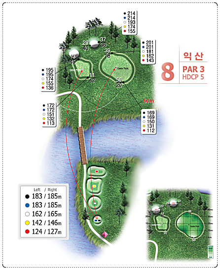 군산CC 익산 코스 8번 홀