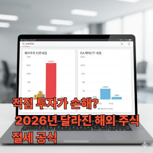 해외 주식 양도세 절세: ISA 계좌로 국내 상장 해외 ETF 투자하기