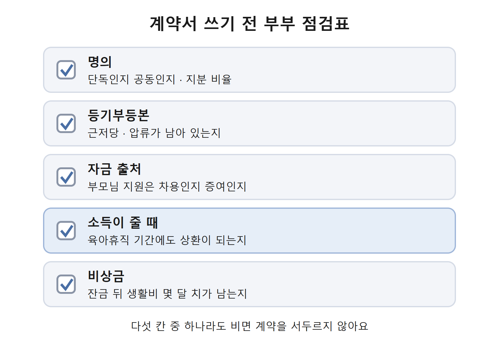 계약 전 부부 점검표