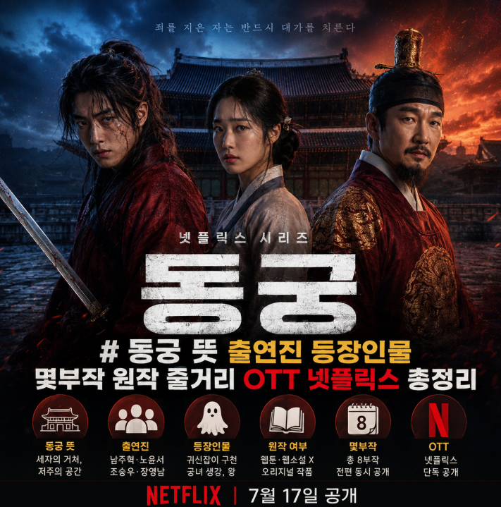 동궁 뜻 출연진 등장인물 몇부작 원작 줄거리 OTT 넷플릭스 참교육 후속