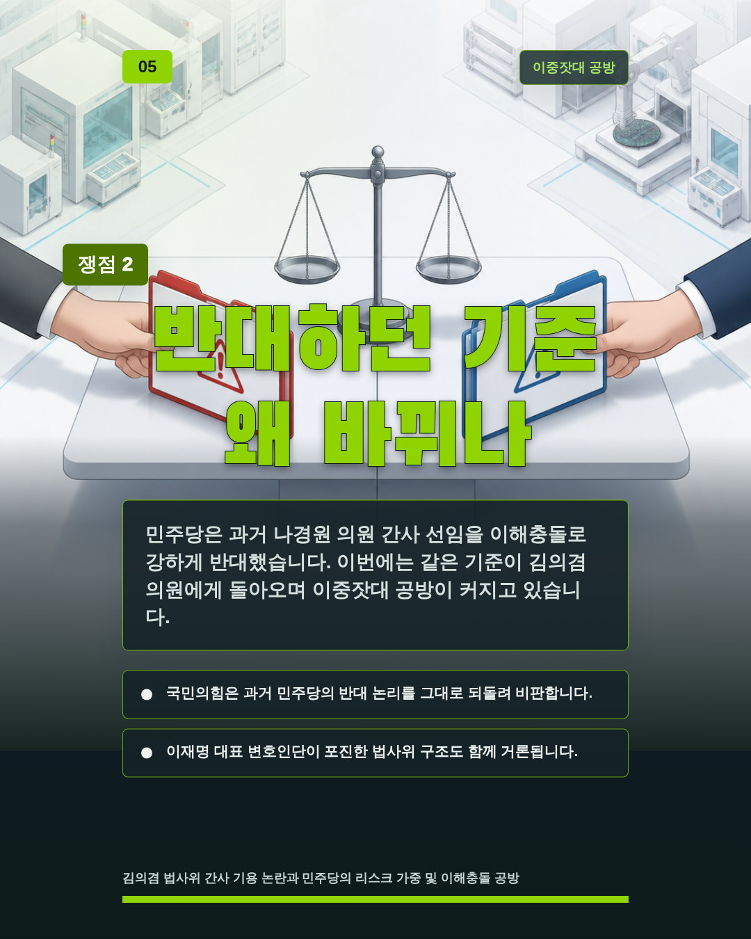 반대하던 기준 왜 바뀌나