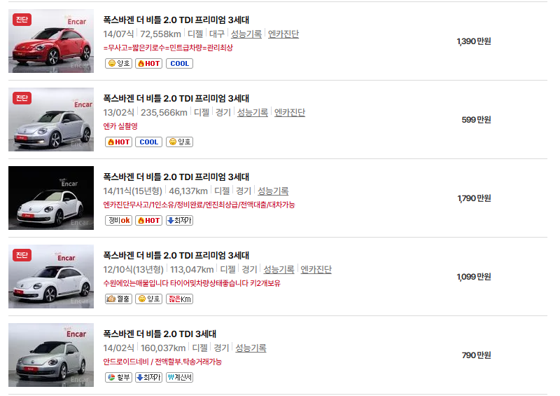 폭스바겐 비틀 중고차 가격 시세표 연비