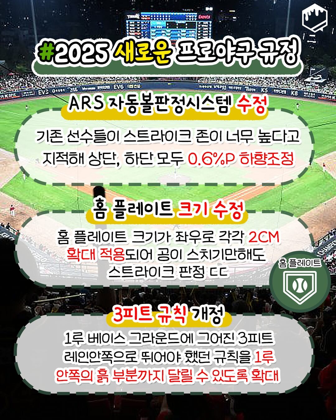 2025 한국 프로 야구