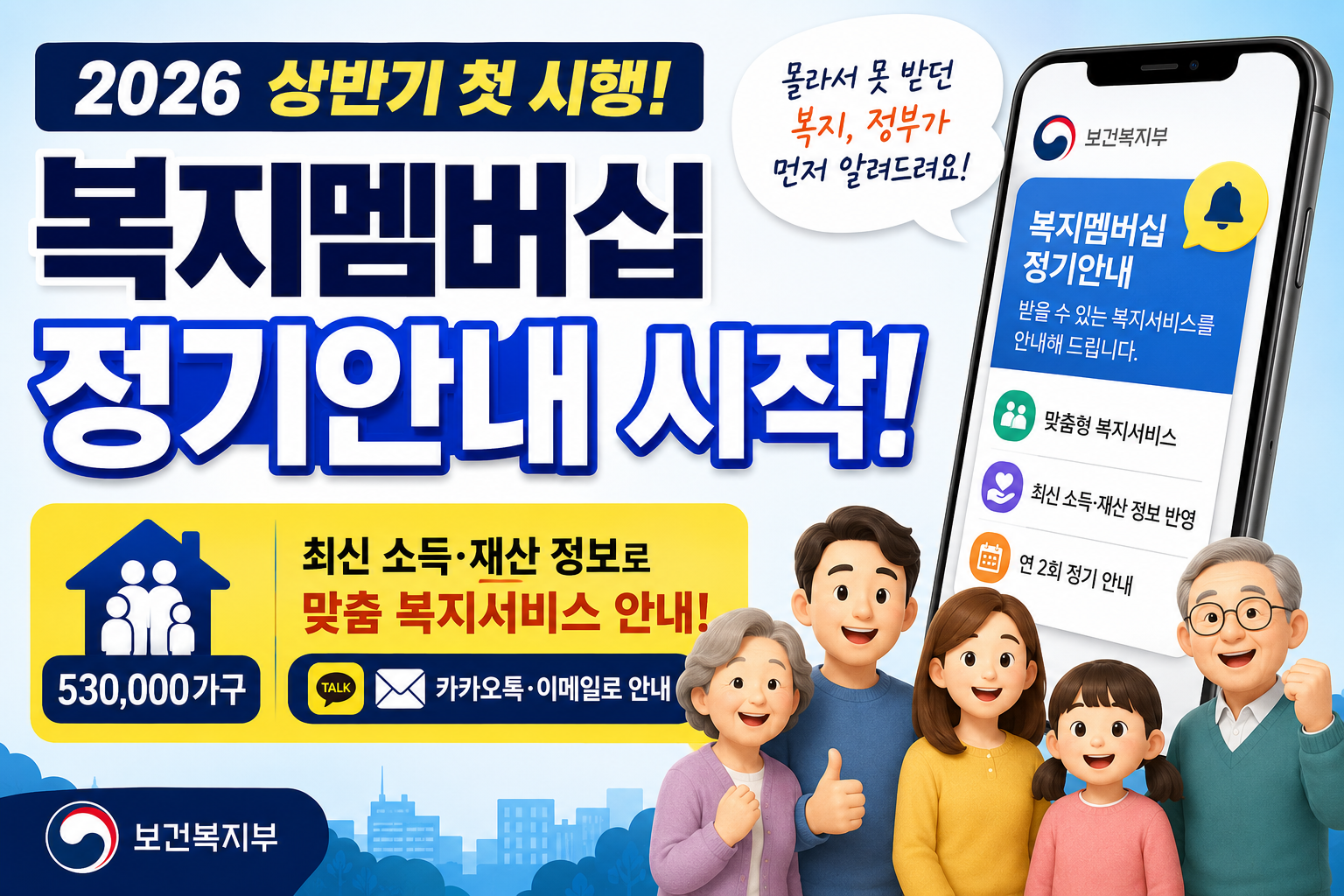 복지멤버십, 복지, 멤버십