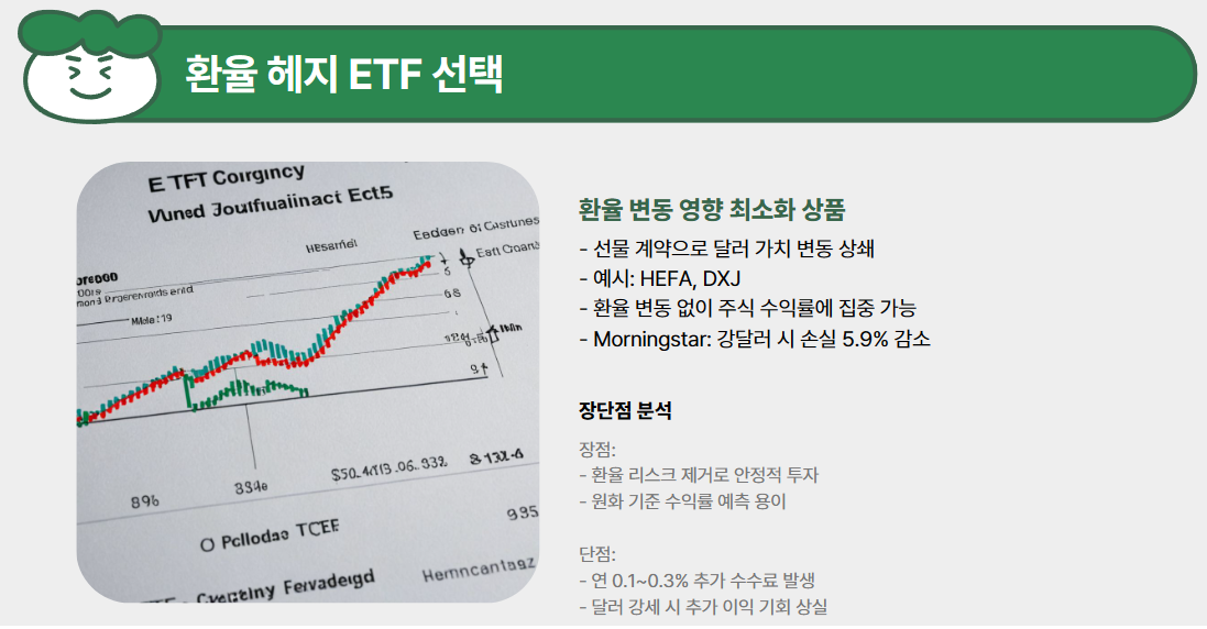 환율 헤지 ETF 선택