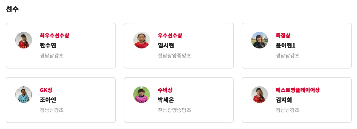 2025 추계 한국 여자 축구 연맹전 경기 결과 및 시상, 개인상