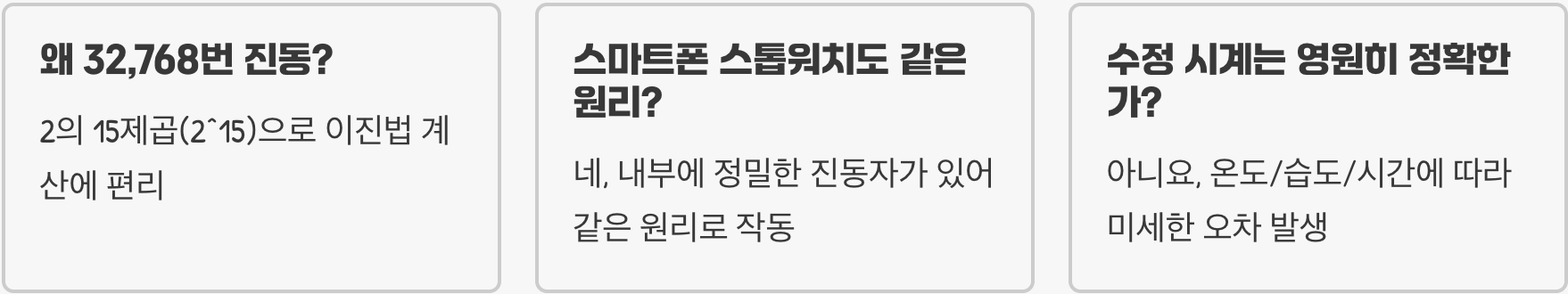 초시계의 원리, 어떻게 1/100초를 측정할까?