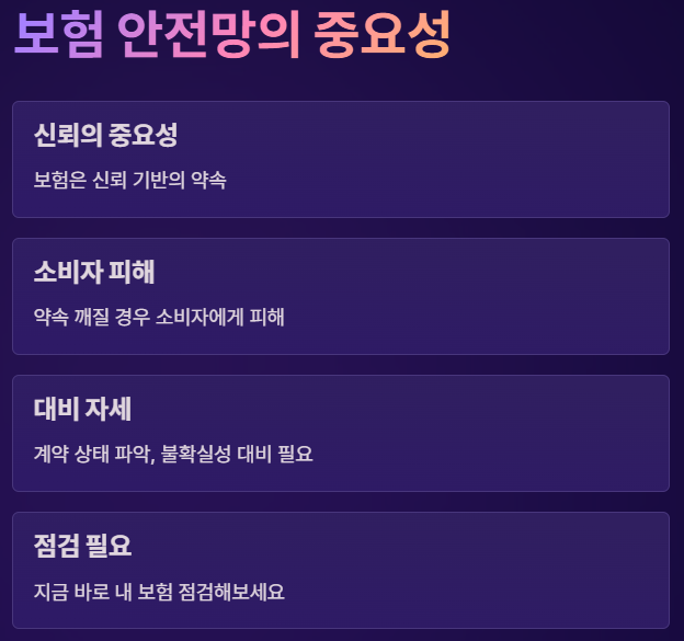 MG손해보험 파산