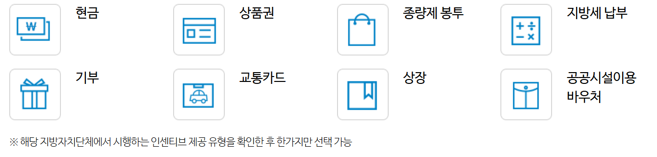 인센티브종류