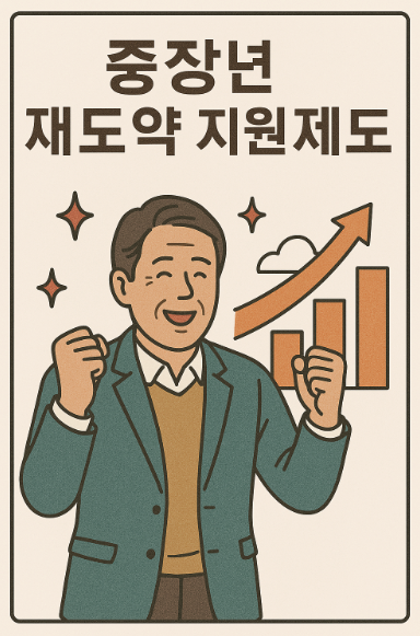 중장년지원제도
