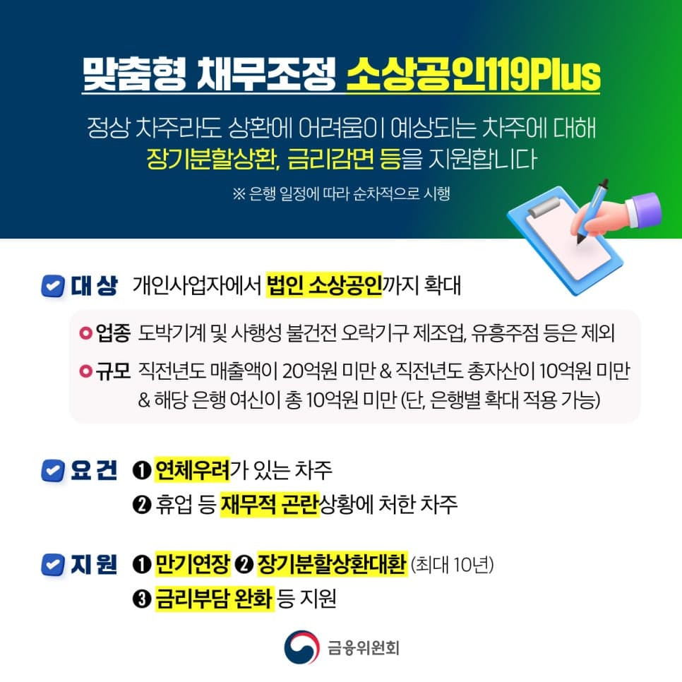 소상공인 119플러스 신청 방법과 조건 총정리
