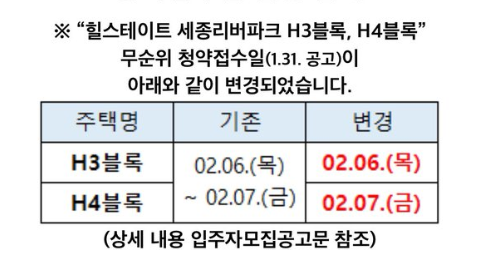힐스테이트세종리버파크 무순위 청약 세종 줍줍