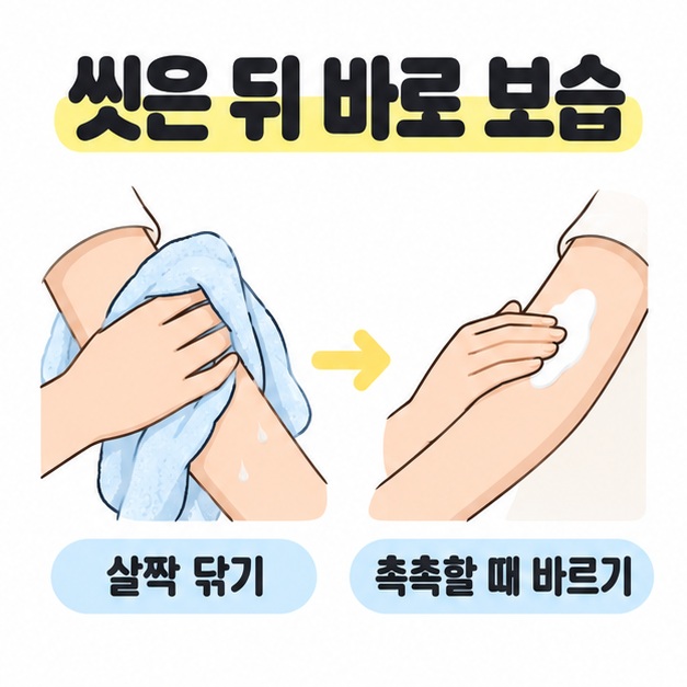 수건으로 팔의 물기를 살짝 닦은 뒤 촉촉할 때 보습제를 바르는 두 장면을 화살표로 연결한 도식