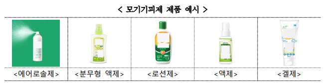 모기기피제 제품 예시