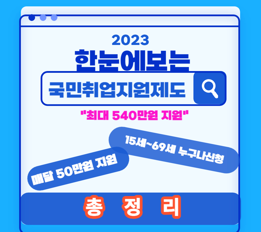 국민취업지원제도 총정리