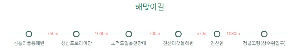청산도 슬로길 8 코스