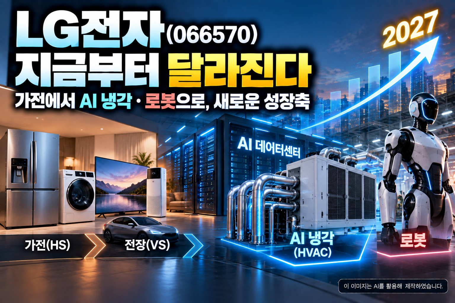 LG전자 AI 데이터센터 냉각 HVAC와 로봇 사업을 통한 새로운 성장축 전망