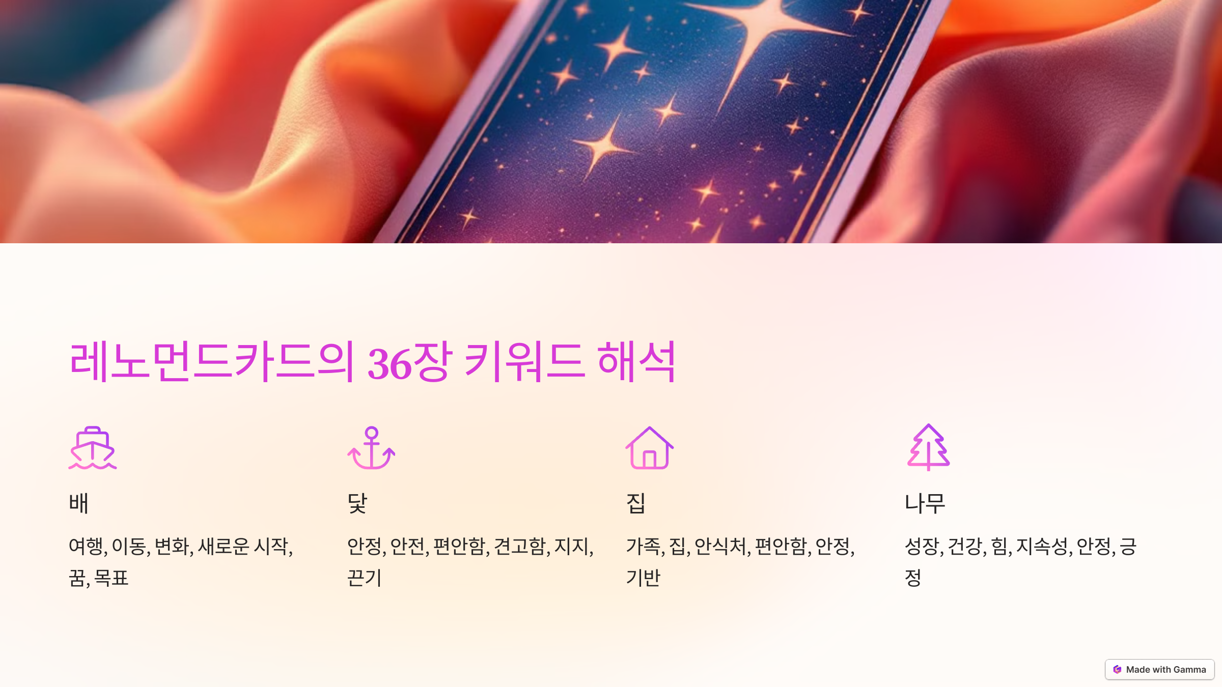 레노먼드 상징