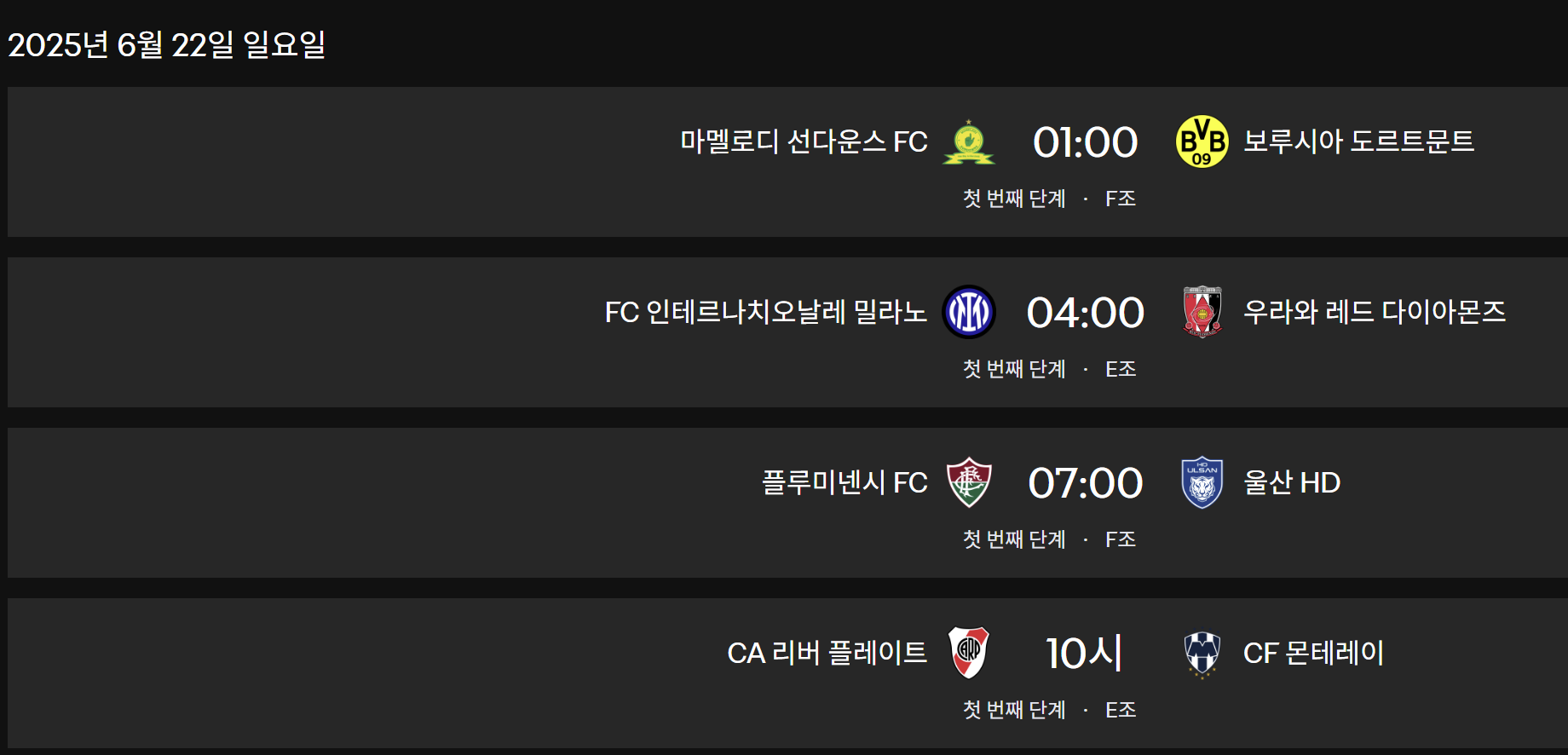 FIFA 클럽월드컵 2025