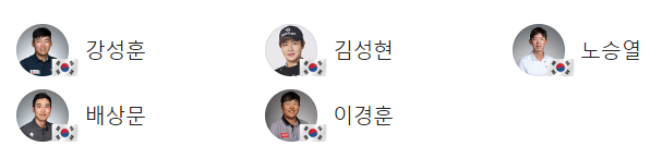 2024 베러쿠다 챔피언십에 참가하는 한국 선수들. 강성훈, 김성현, 노승열, 배상문, 이경훈