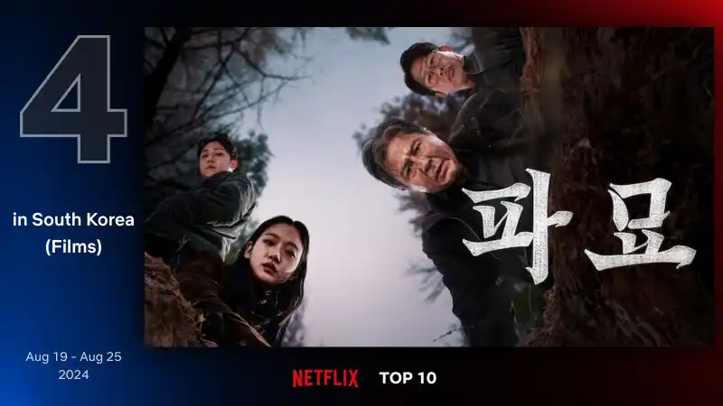 파묘
