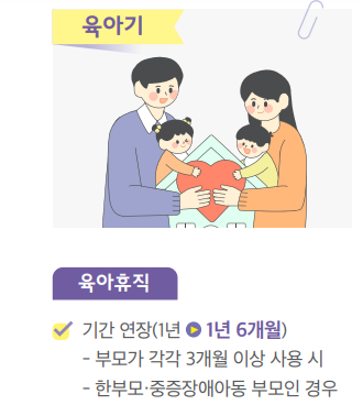 2025 육아 휴직 급여 변경 내용 정보 업데이트 출처: 고용노동부