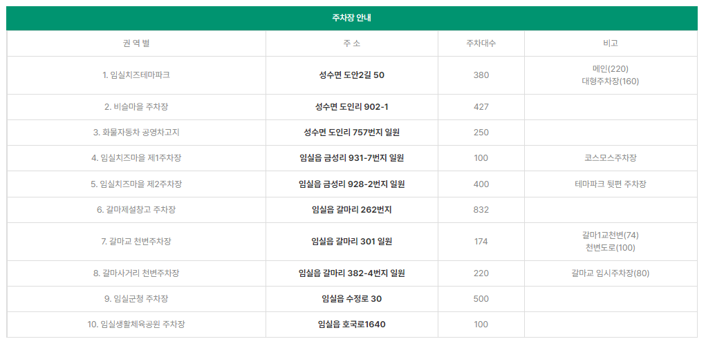 주차장 안내