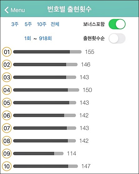 근처 로또 판매점을 찾는 법 (내 주위 복권방)