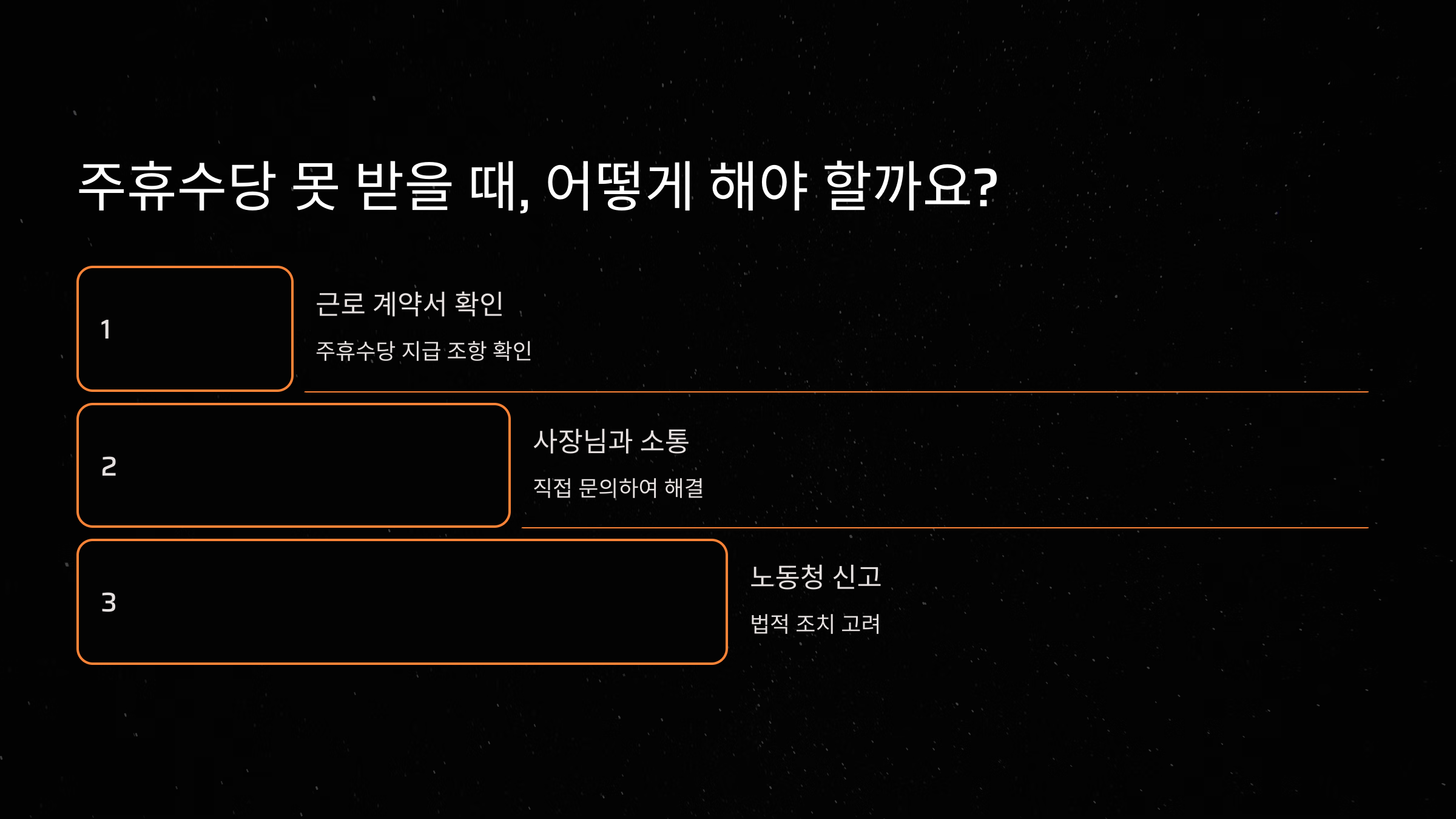 주휴수당을 못 받을 때 대처법