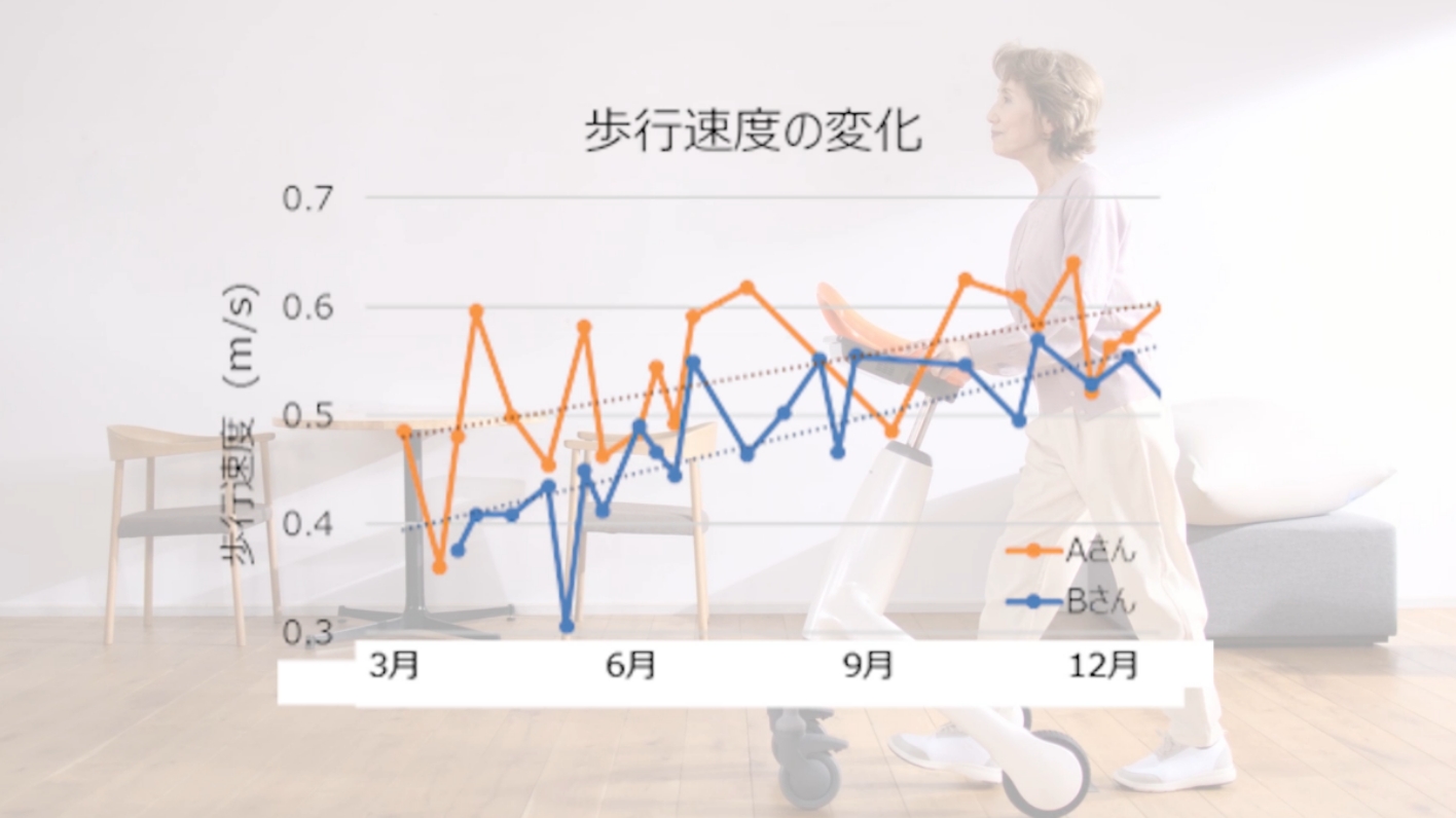 가족의 입장에서 : 노력을 가족도 공유