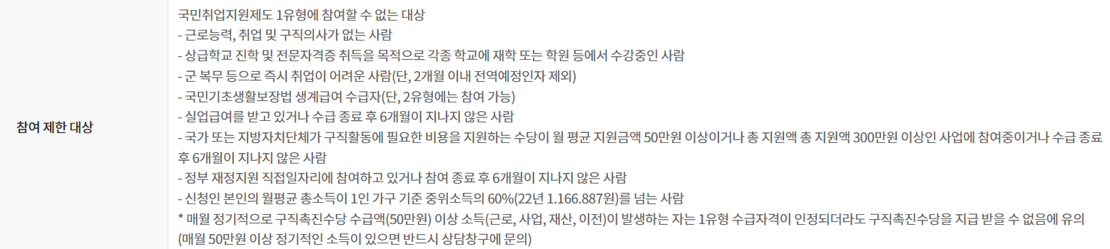 청년 구직활동지원금 참여제한 대상