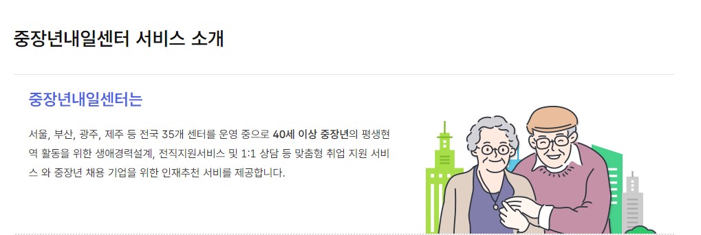 중장년 일자리 희망센터 이용방법