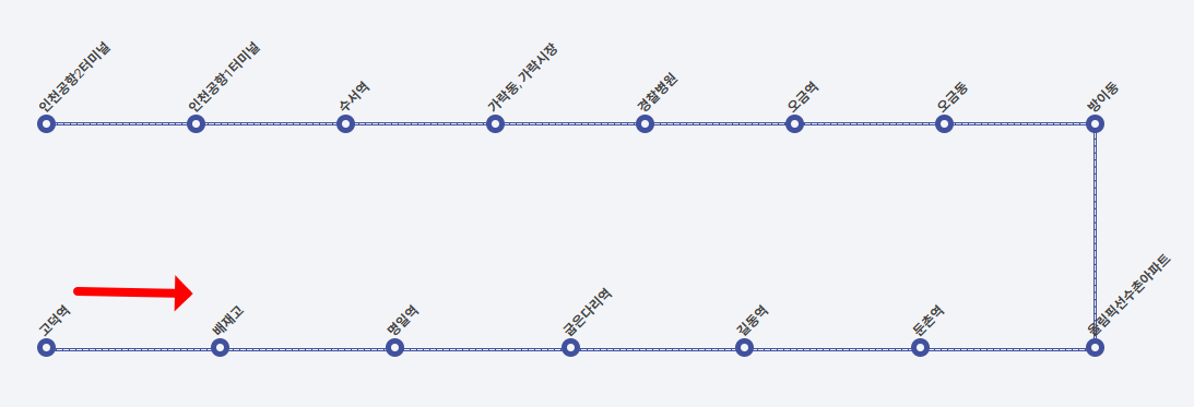 6300번공항버스-노선도