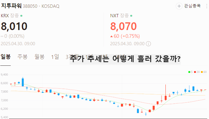 SMR 관련주 대장주 테마주 수혜주 TOP5